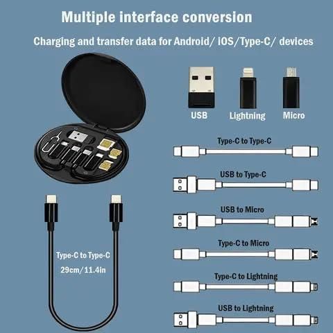 QuickConnect Kit – Fast Charging Travel Cable Set