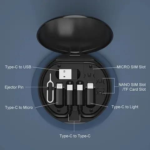 QuickConnect Kit – Fast Charging Travel Cable Set