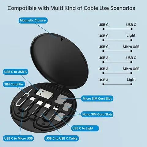 QuickConnect Kit – Fast Charging Travel Cable Set