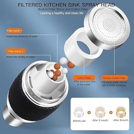 Adjustable Sink Faucet